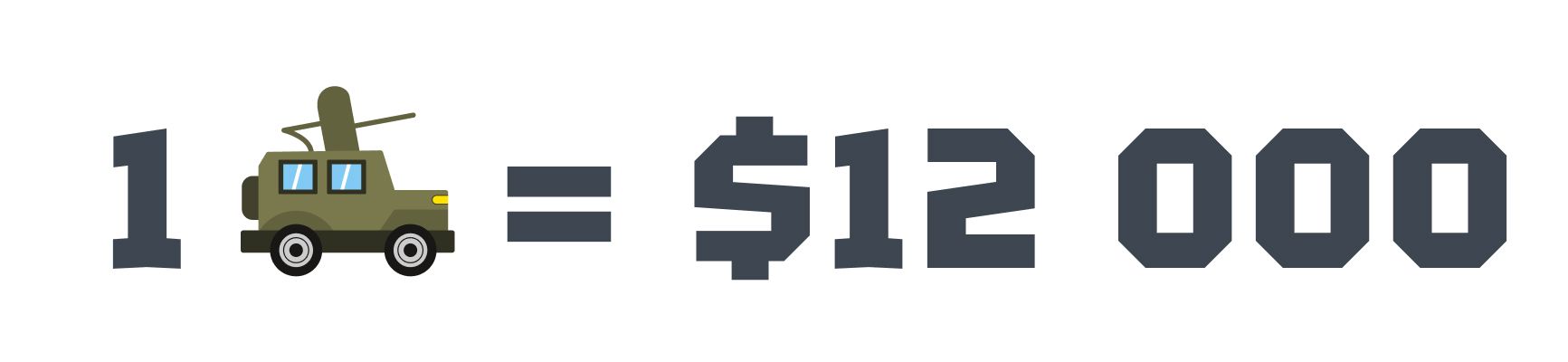 12k usd.jpg