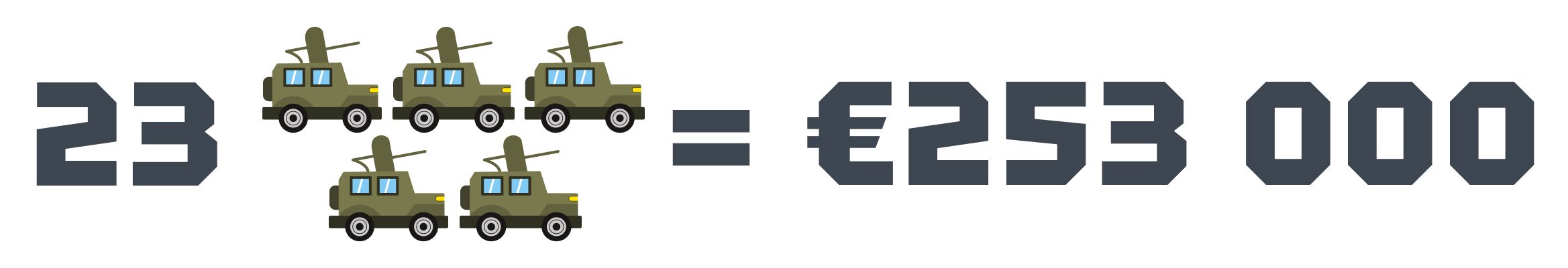 Donation of 20.jpg