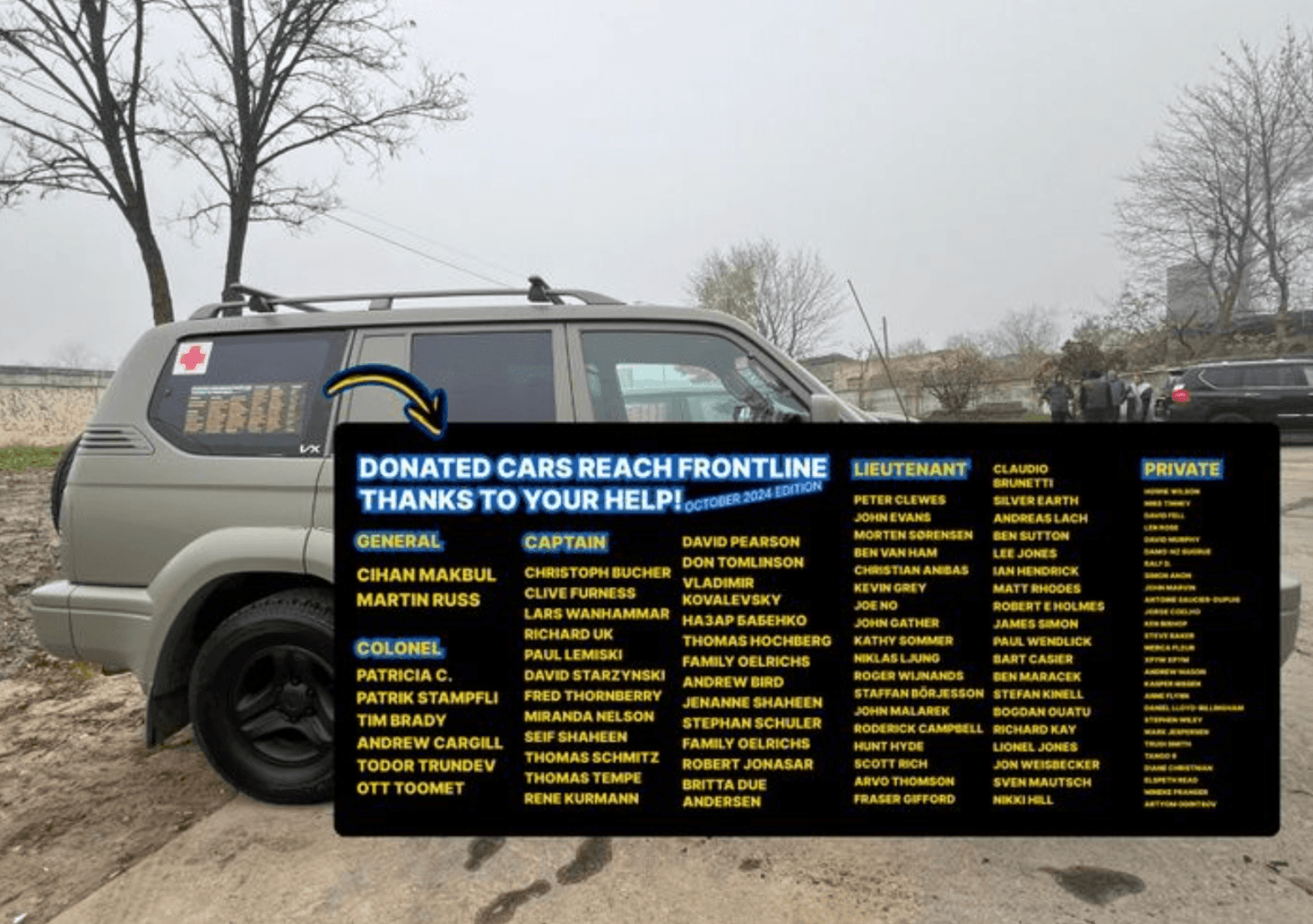 What your donation means.png